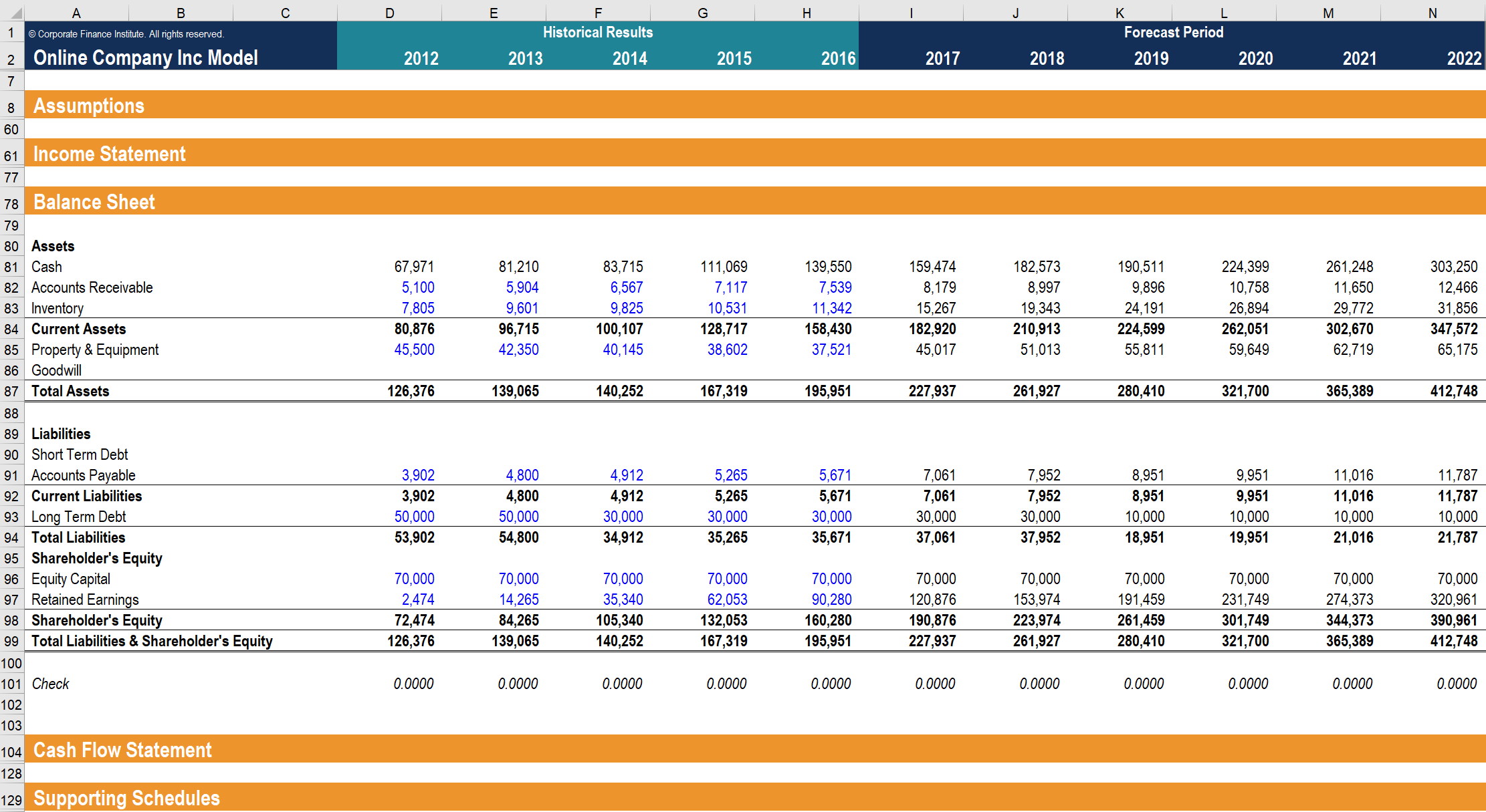 Financial Assets And Investments Chart Answer Key