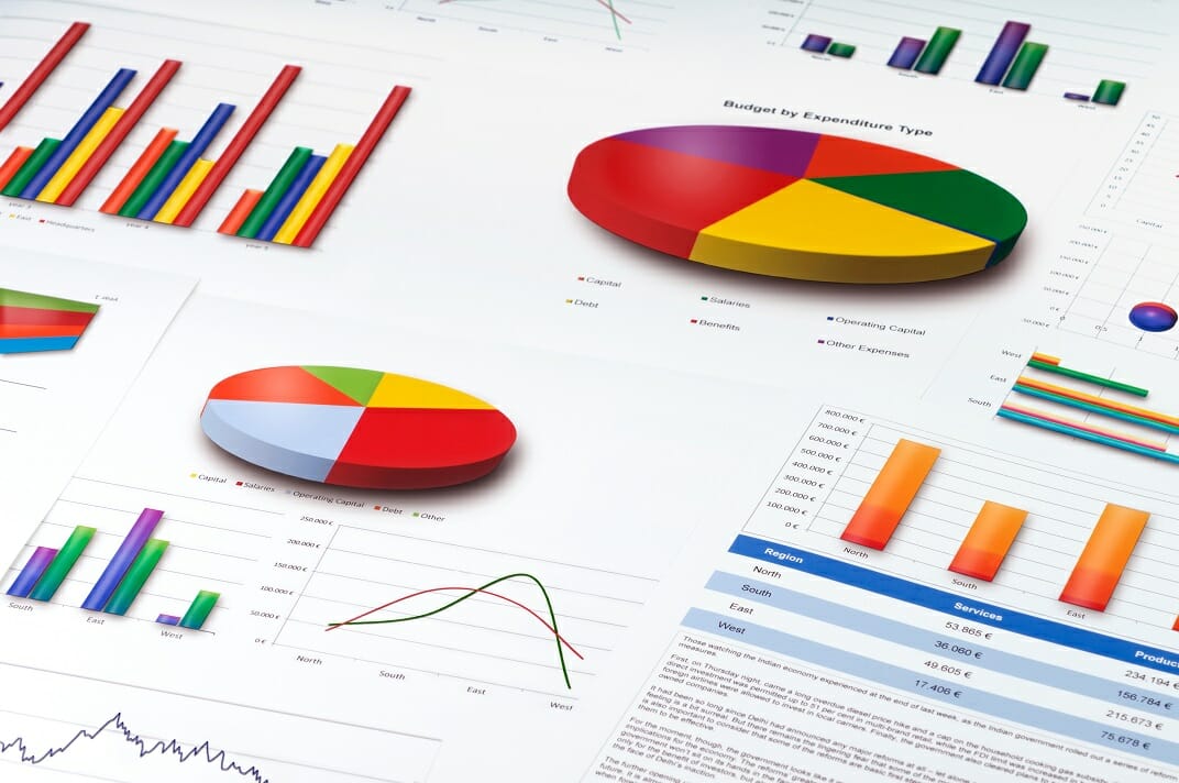Financial Modeling Module