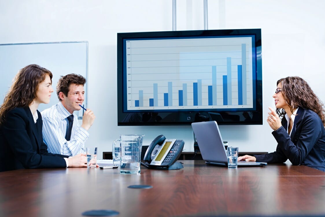 Financial Modeling Questions