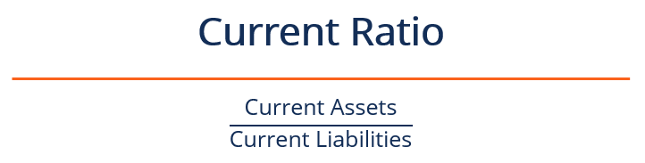 Financial Performance - Current Ratio Formula