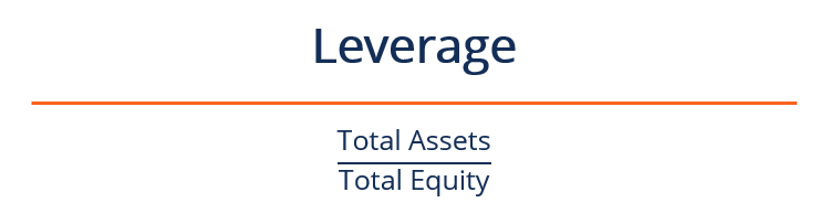 Leverage - Formula