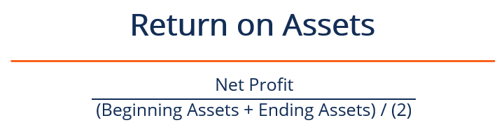 Return on Assets - Formula