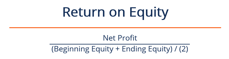 Return on Equity - Formula