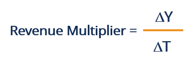 Revenue Multiplier