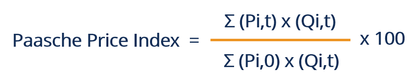 Paasche Price Index