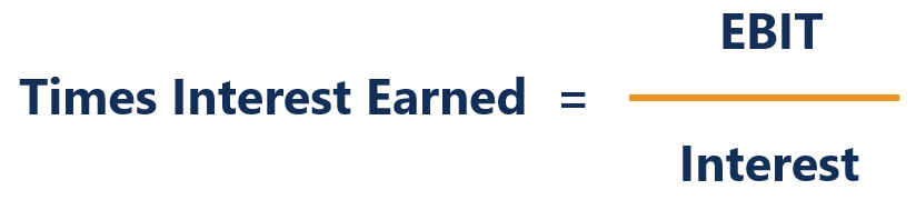Times Interest Earned Ratio