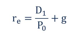 Cost of Equity - Formula