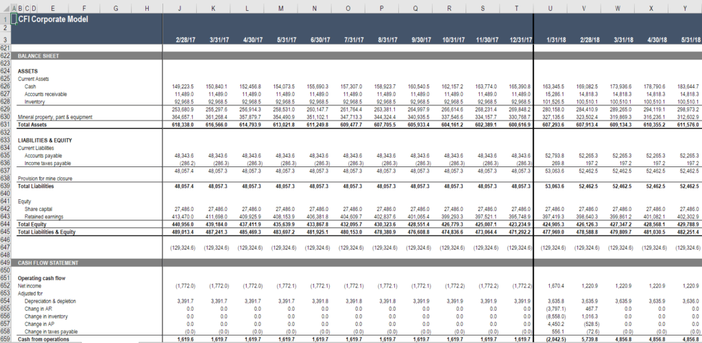 financial modeling course