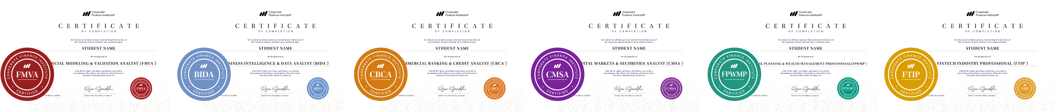 business research vs feasibility study