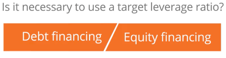 Practicalities of Forecasting Finance