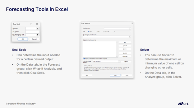 Forecasting Techniques - Solver in Excel