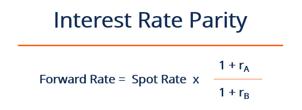 Interest Rate Parity - Formula