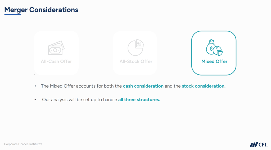 Forms of Consideration in M&A Analysis - Merger Considerations