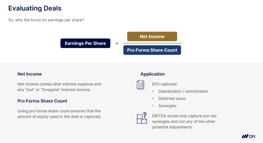 Forms of Consideration in M&A Analysis - Earnings Per Share