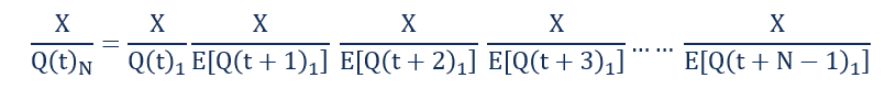 Expectation Hypothesis - Formula