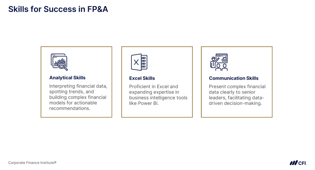 Skills for Success in FP&A