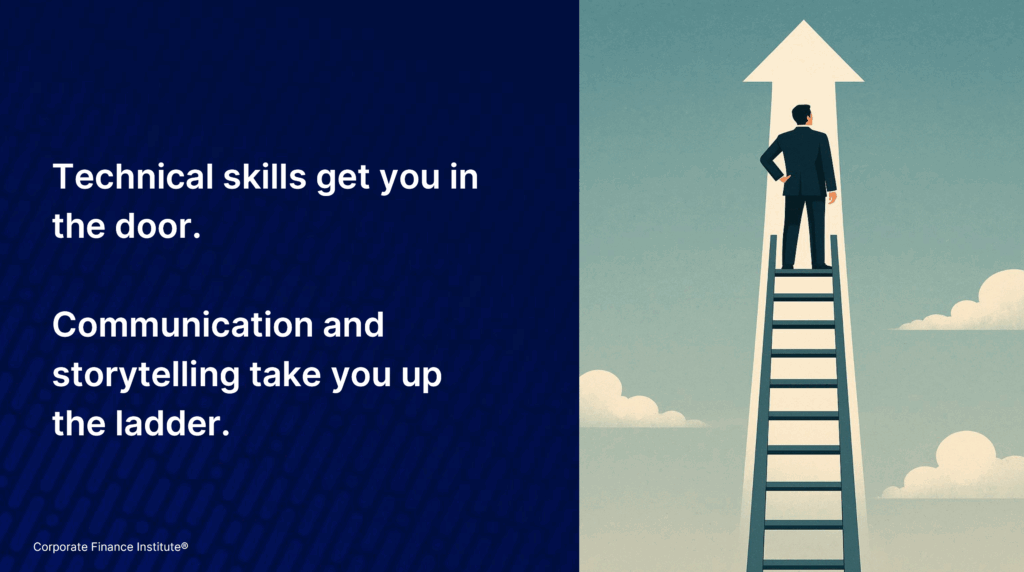 FP&A Business Partnership - Communication and Storytelling