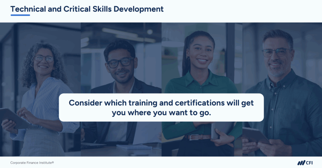 FP&A Essential Career Resources - Technical and Critical Skills Development