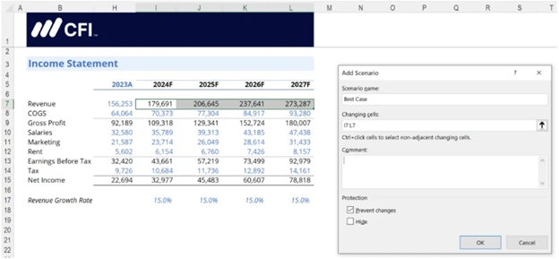 FP&A Reports for New Analysts - What-If Analysis