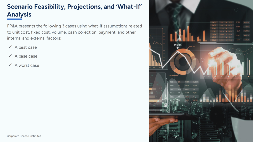 Scenario Feasibility, Projections, and 'What-If' Analysis