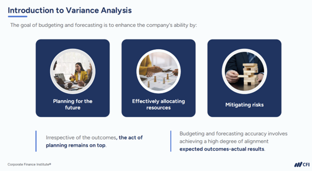 FP&A in M&A - Introduction to Variance Analysis