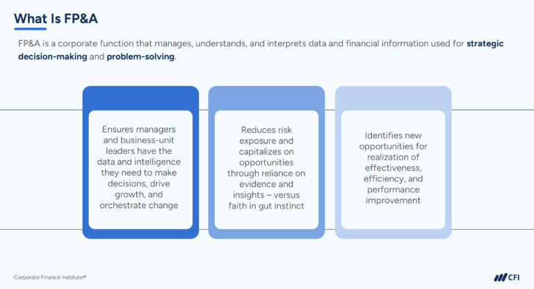 FP&A vs. Controller vs. CFO: Key Roles in Corporate Finance