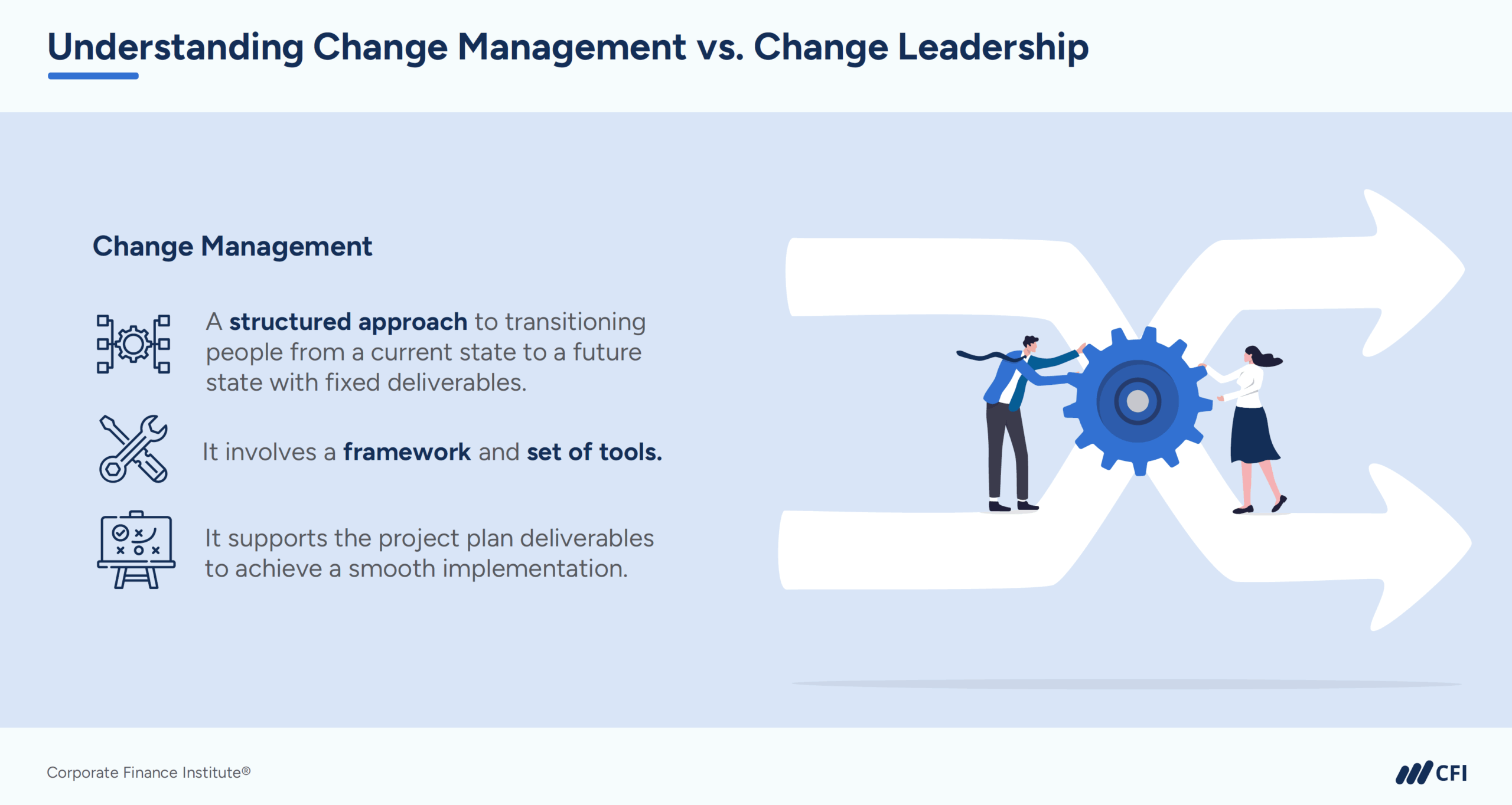 Fractional Finance Career Profile - Understanding Change Management vs Change Leadership