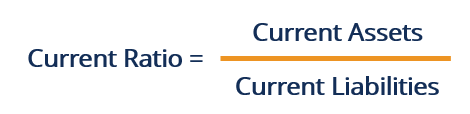 Current Ratio - Formula