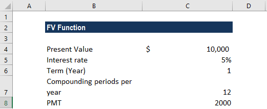 FV Function - Example 2