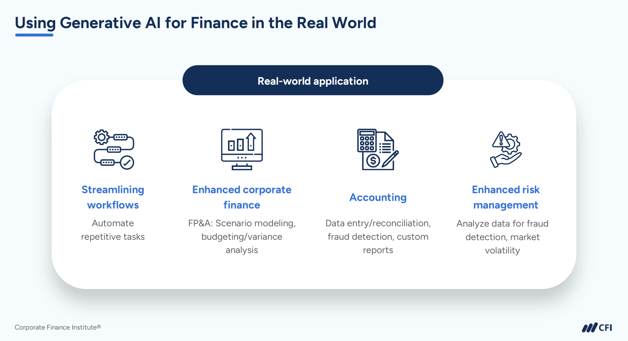 Generative AI in Finance: Resources to Build Expertise | CFI