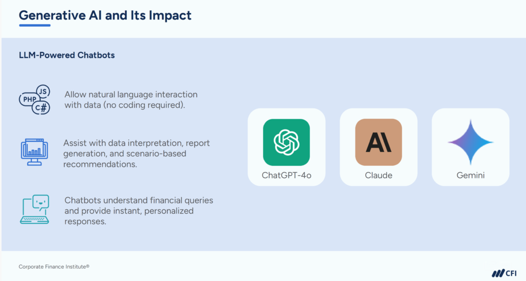 Generative AI in Finance - LLM-Powered Chatbots