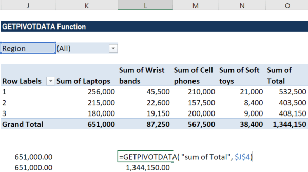 GETPIVOTDATA Function - Formula, Examples, How to Use in Excel