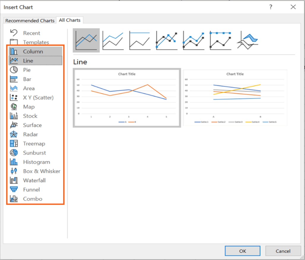 How to Make a Graph in Excel? - Overview, Guide, and Tips, image size:1027x876