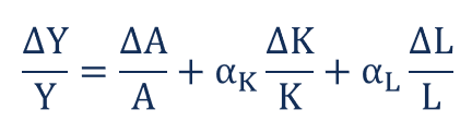 Economics Formula  List of Macro / Micro Economics Formulas