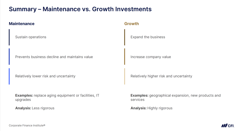 Growth vs. Maintenance Investments - Summary