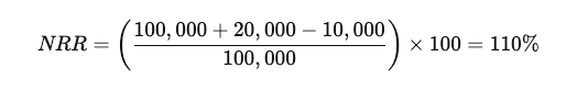 GRR vs. NRR - Sample NRR Formula