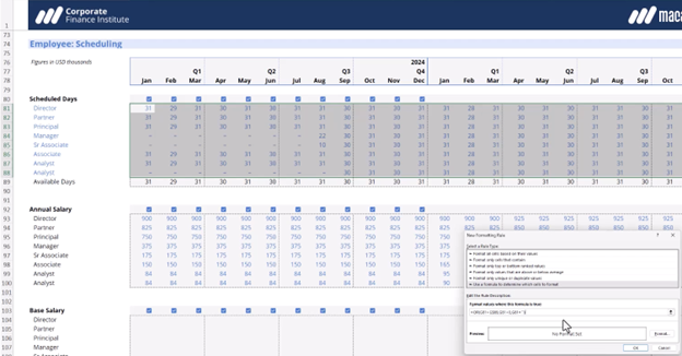 Headcount Forecasting Errors - Over-Scheduling Employees Beyond Available Workdays