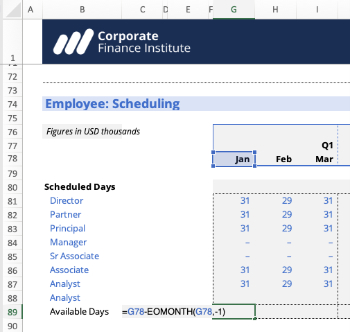 Headcount Forecasting Errors - Incorrect Salary Allocations Due to Static Monthly Estimates