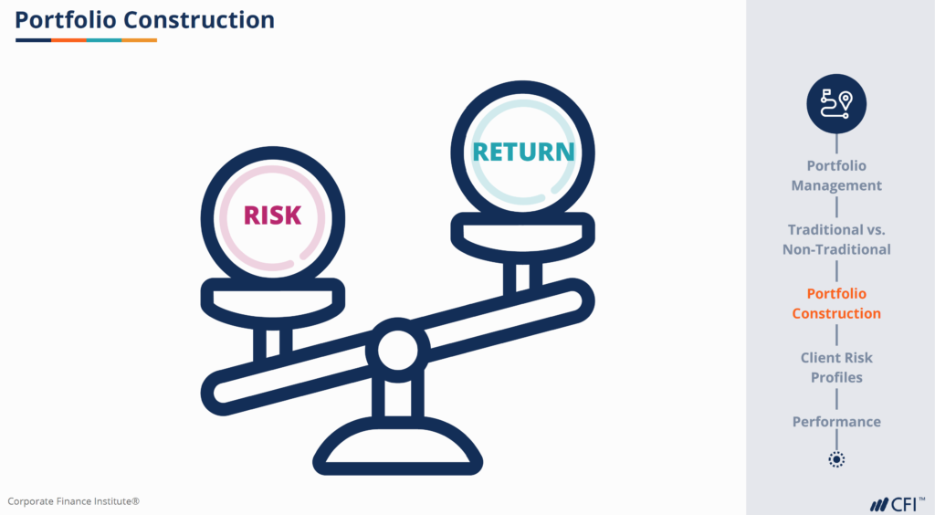 Hedge Fund Careers - Portfolio Construction