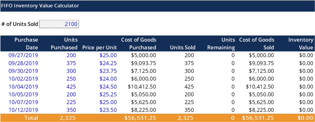 FIFO Excel Computation