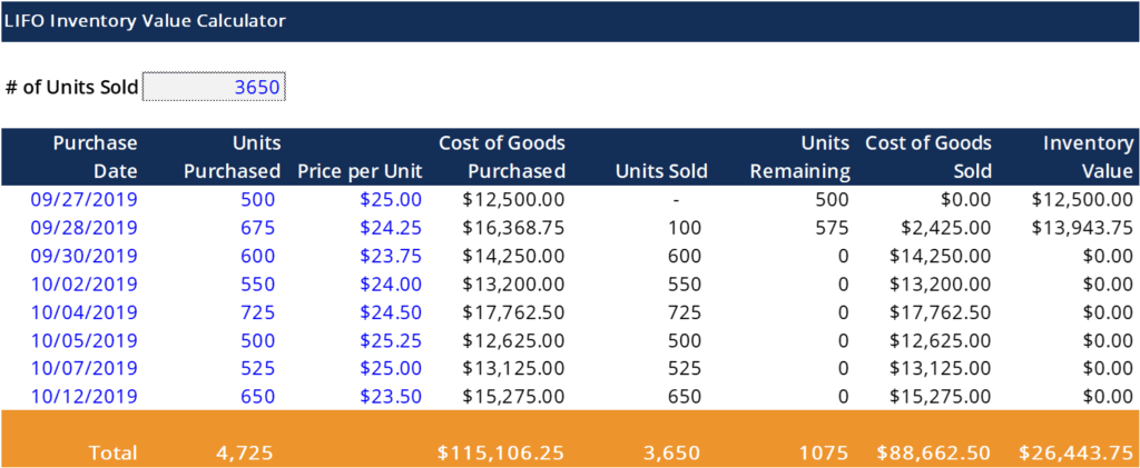 LIFO Excel Computation