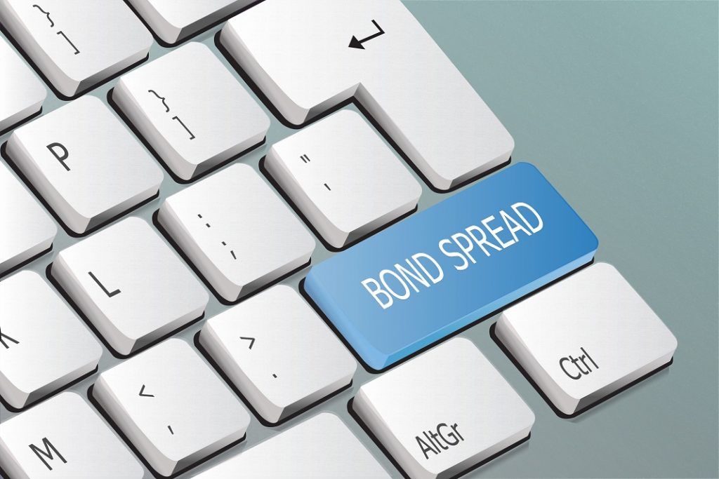 High-Yield Bond Spread