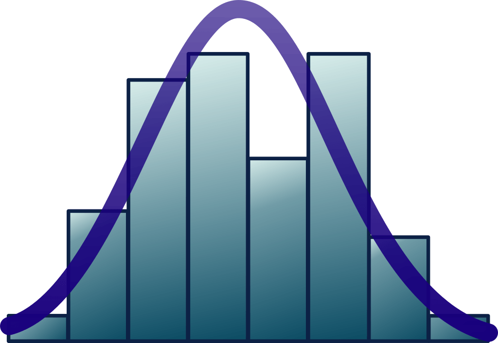 The following histogram shows the number of items sold at a