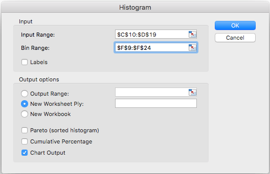 how to make a histogram in transcad