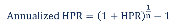 Annualized HPR - Formula