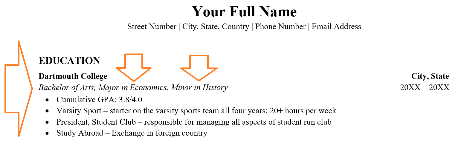 How To List Minor On Resume Overview Guide Examples