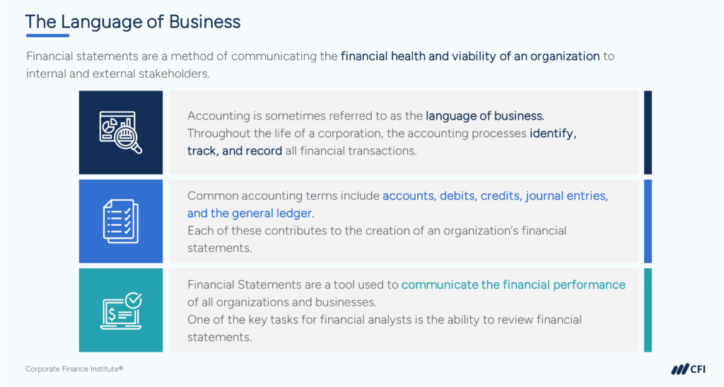 How to Move From Accounting to FP&A - The Language of Business