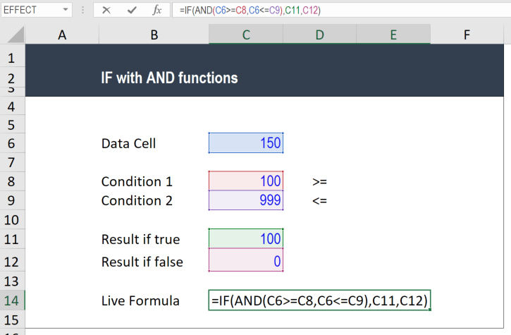 Terminal value формула excel. Range Formula.