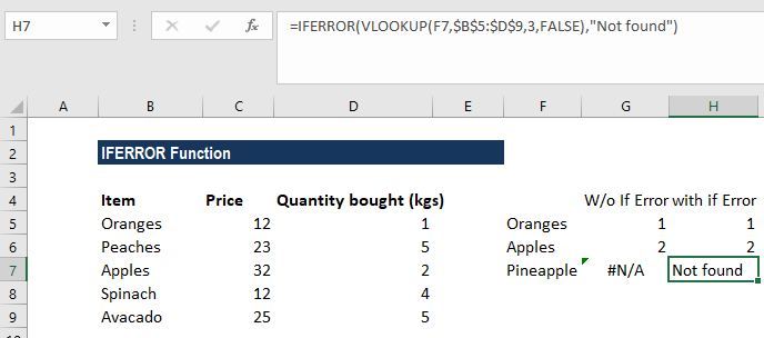 Iferror Function Formula Examples How To Fix Errors In Excel