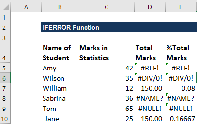 Iferror Function Formula Examples How To Fix Errors In Excel